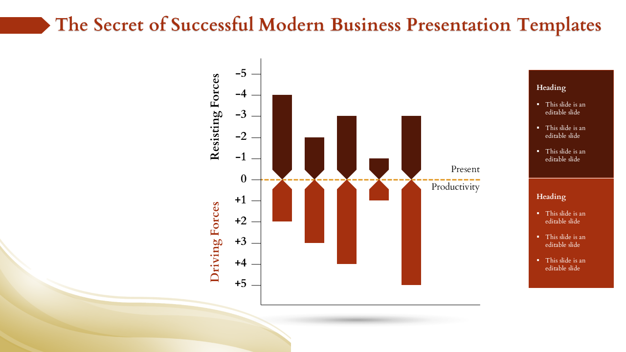 Free - Successful Modern Business Presentation Templates